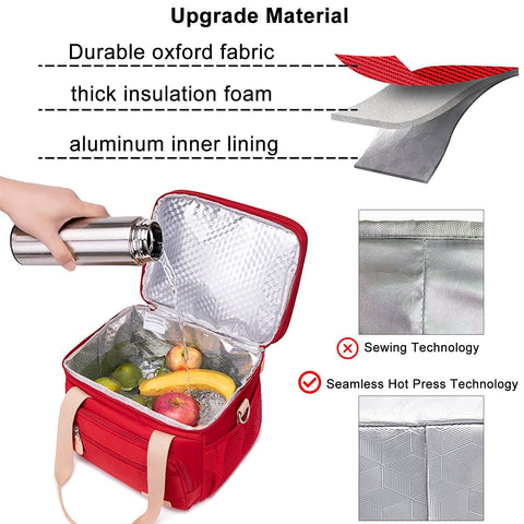 Weitars lunch bag showing waterproof down compartment for moisture protection.