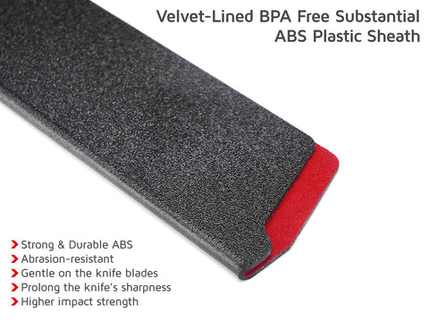 WELLSTAR BPA-free ABS plastic guard emphasizes durability without toxic additives