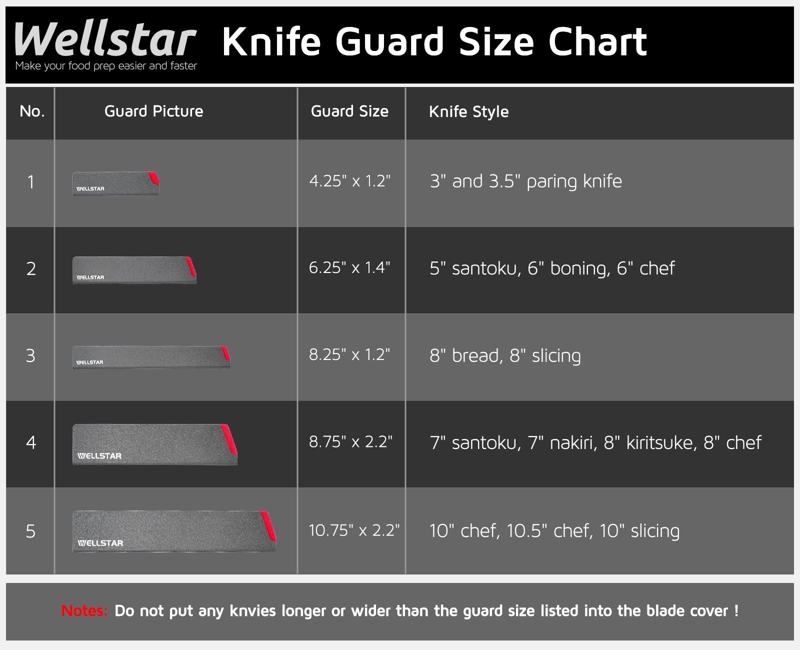 Wellstar lifetime warranty highlights quality and long-term value.