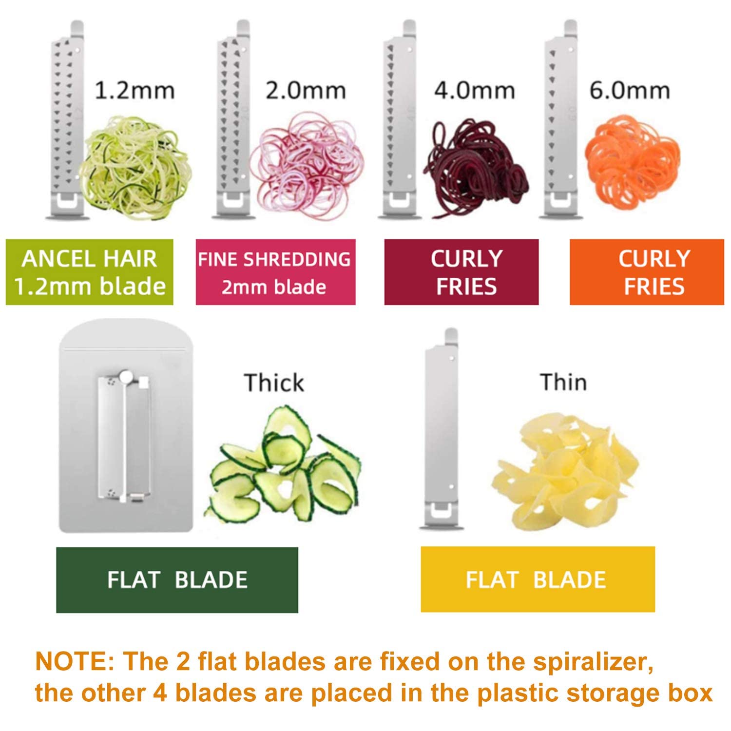 WellToBe blade storage caddy showing organized blades