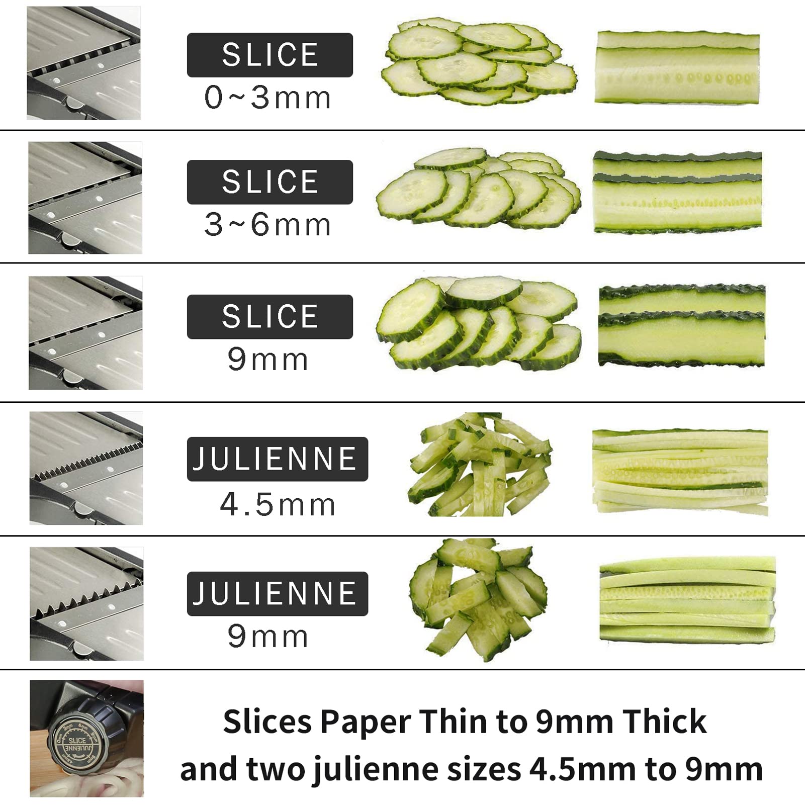 Weltonhm mandoline slicer blade detail highlights sharp stainless steel blades.