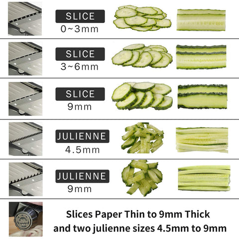 Weltonhm mandoline slicer blade detail highlights sharp stainless steel blades.