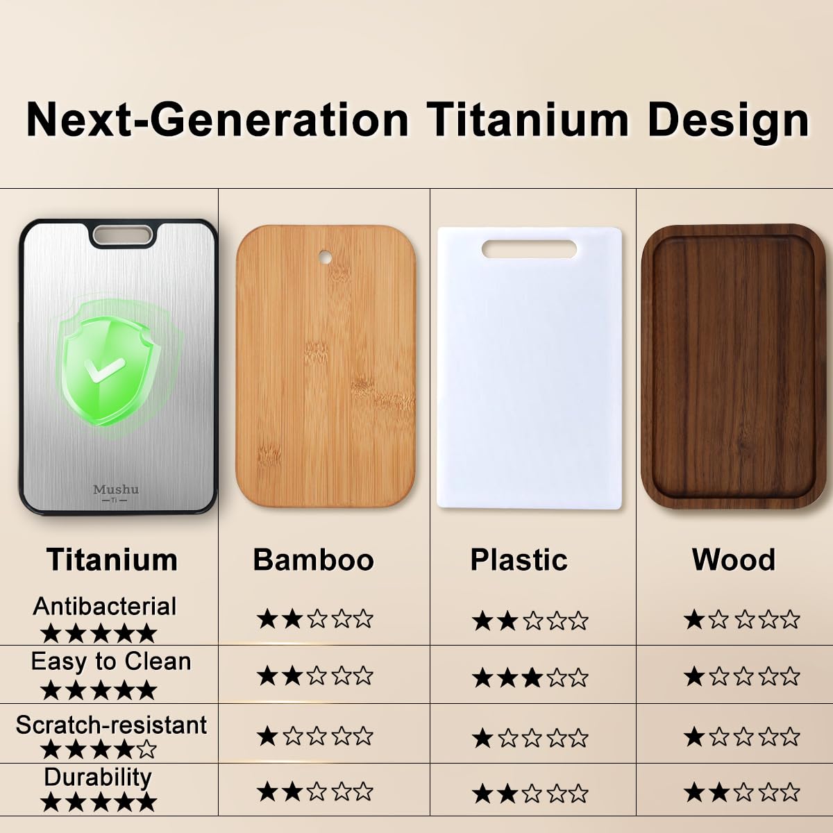 WENGTY Titanium Cutting Board close-up highlights durable titanium surface.