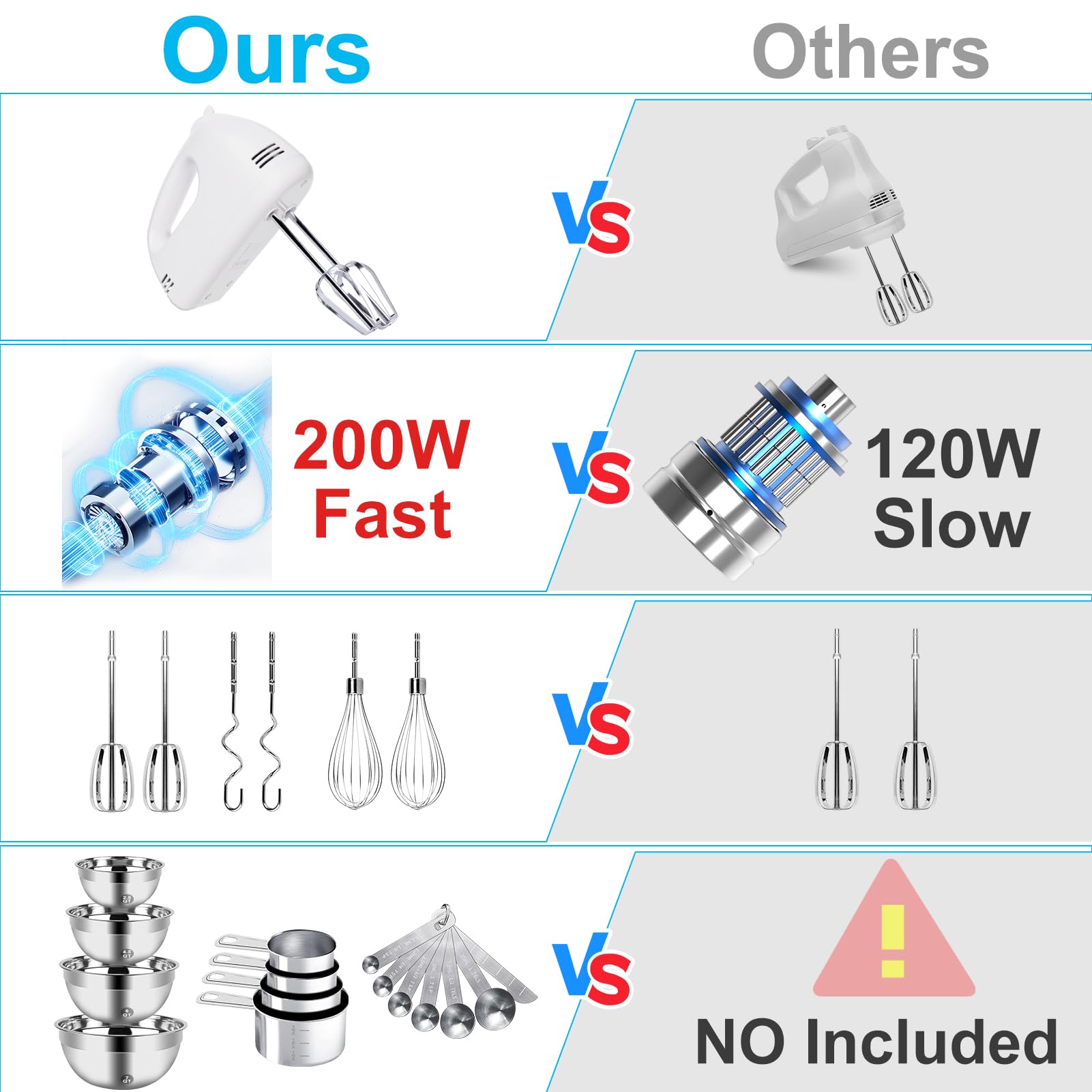 WEPSEN measuring cups in stainless steel for durable dry and liquid measures