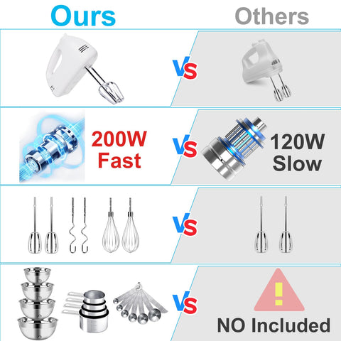 WEPSEN measuring cups in stainless steel for durable dry and liquid measures
