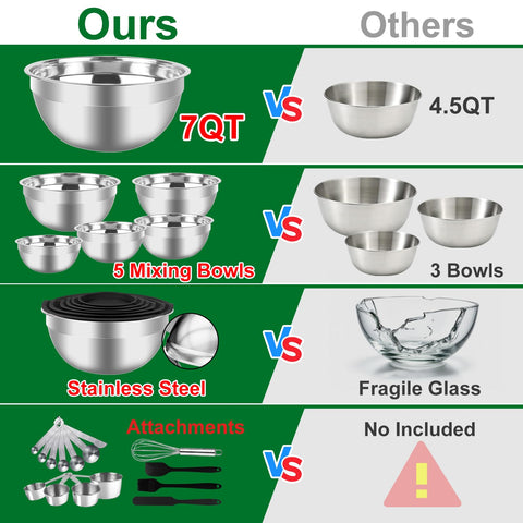 WEPSEN mixing bowls 1.5qt with lids for sauces and dips