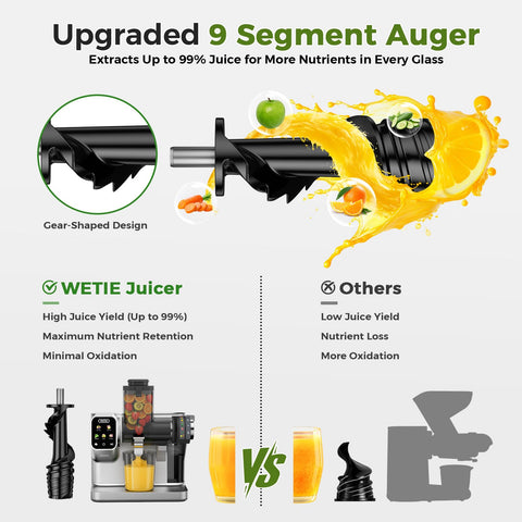WetIE juicer in use with vegetables and fruits on the counter
