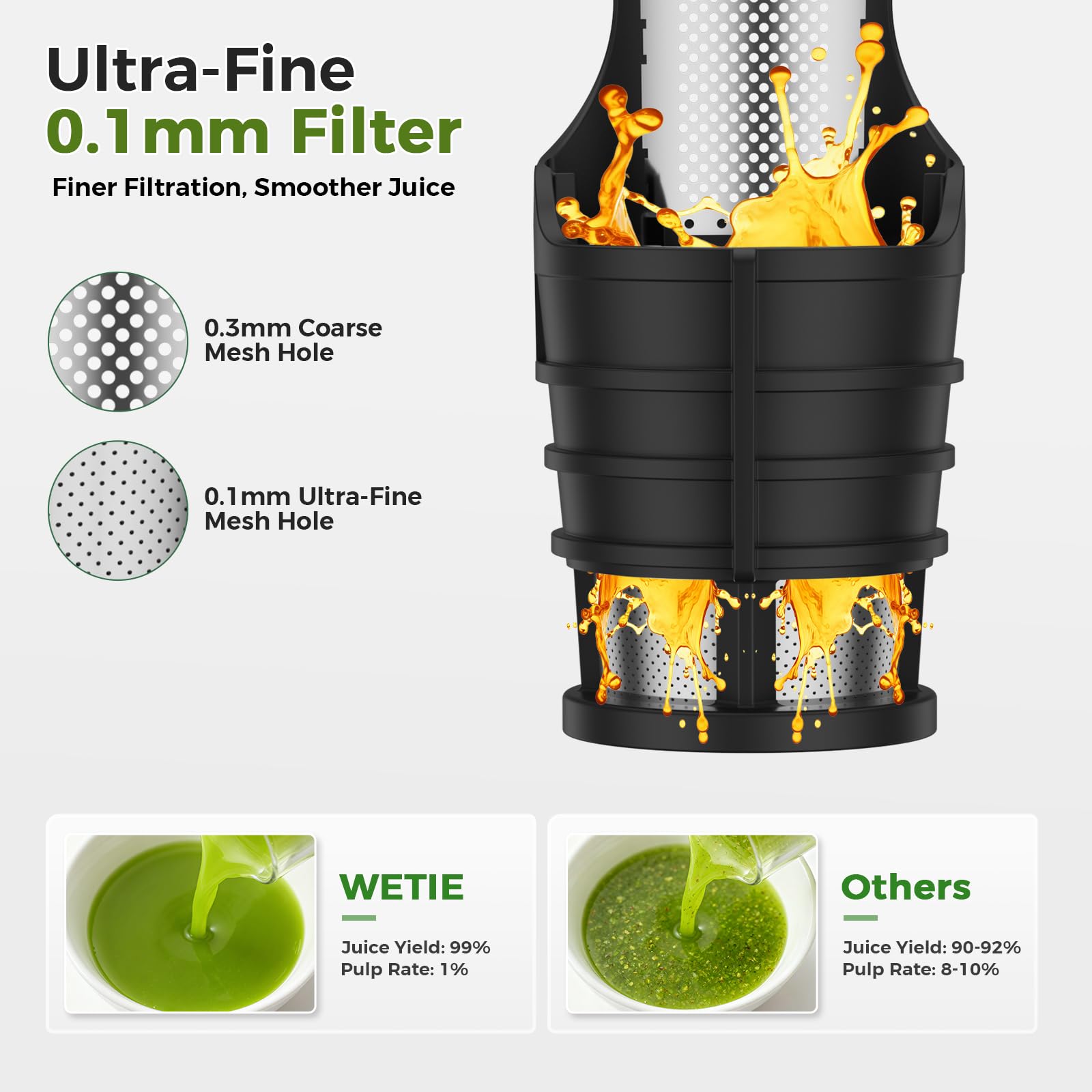 WetIE juicer pulp and juice cups for convenient batching