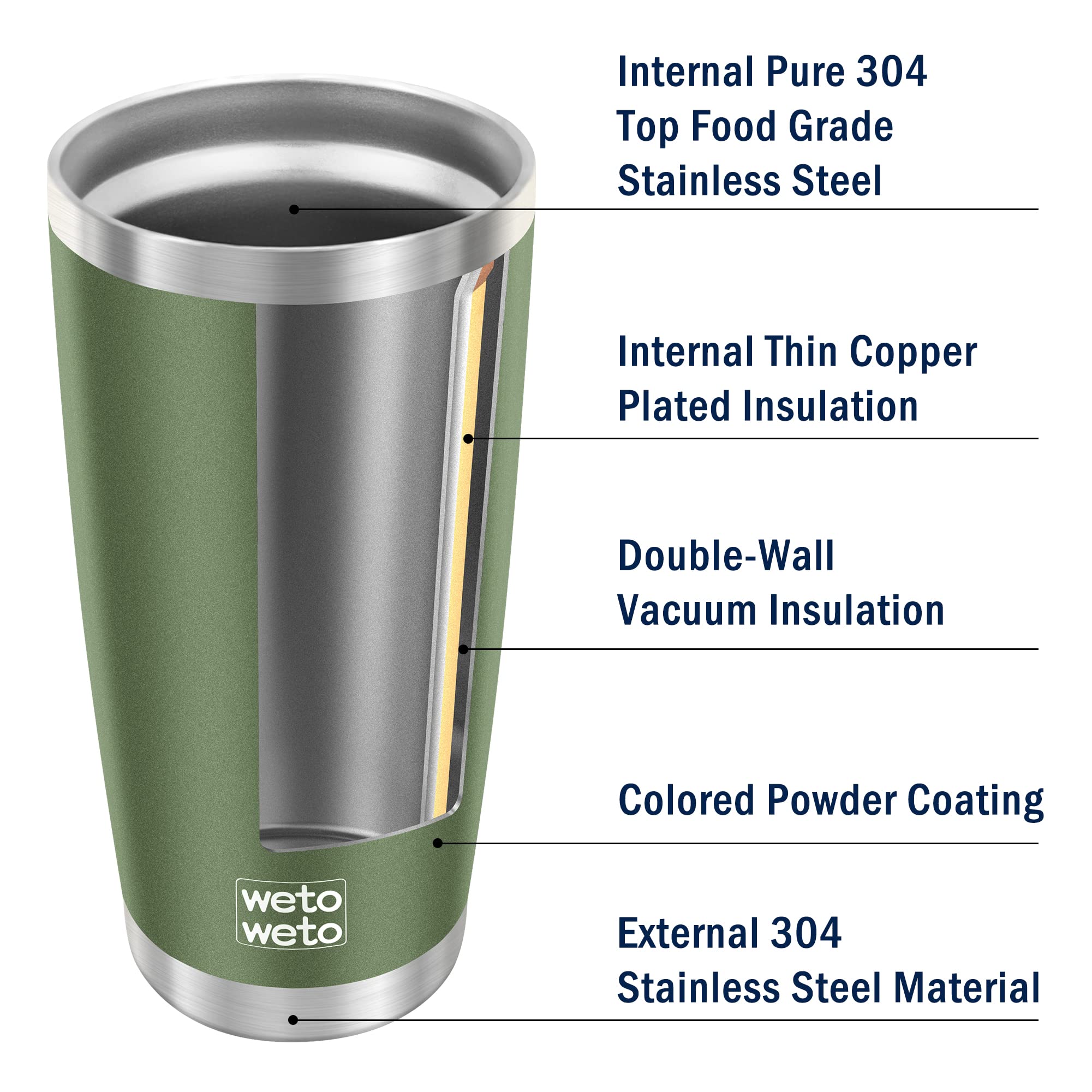 Wetoweto 20oz tumbler with beverage inside for all-day enjoyment.