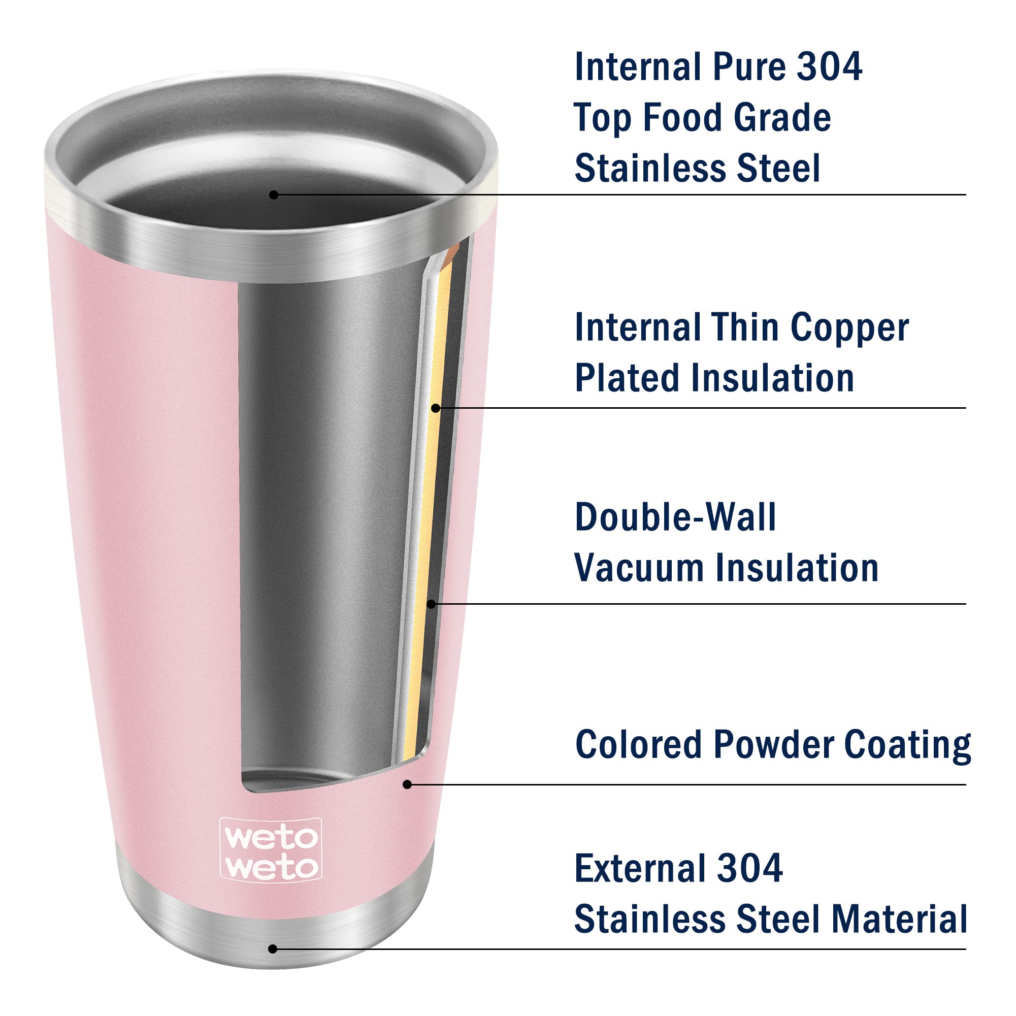 WETOWETO 20oz tumbler hand-held view emphasizes comfortable grip.