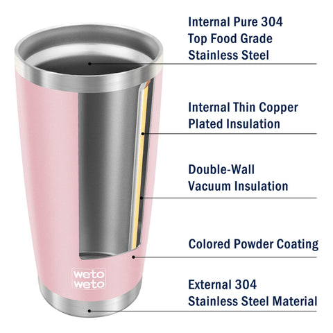 WETOWETO 20oz tumbler hand-held view emphasizes comfortable grip.