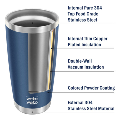 WETOWETO sweat-proof powder coating keeps hands dry