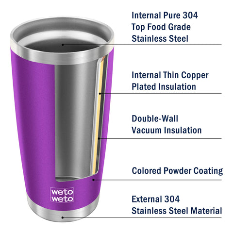 Fits most car cup holders, ideal for travel and daily commuting.