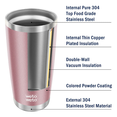 Wetoweto dishwasher-safe mug simplifies cleanup after busy mornings.