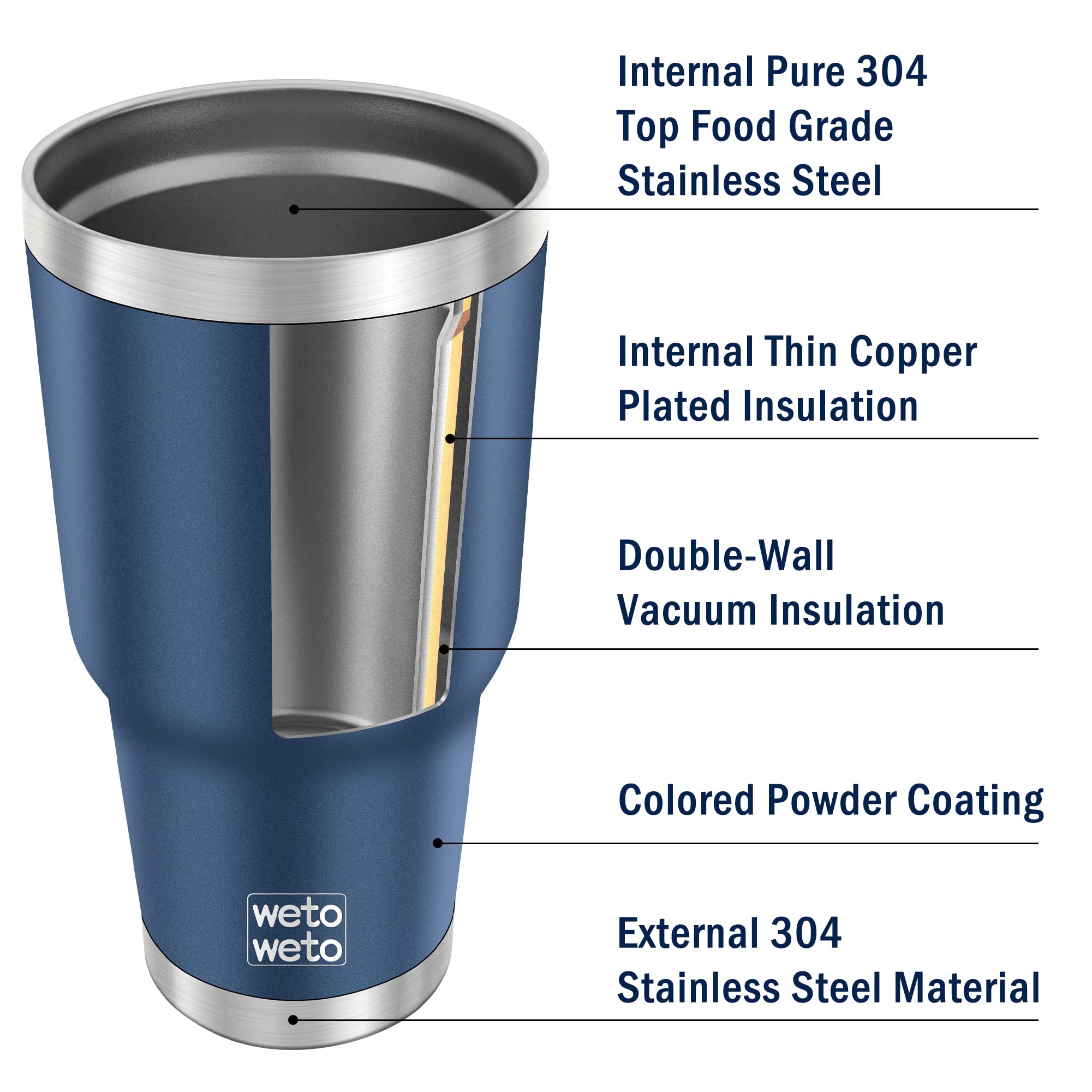 WETOWETO powder-coated exterior resists sweat and fingerprints