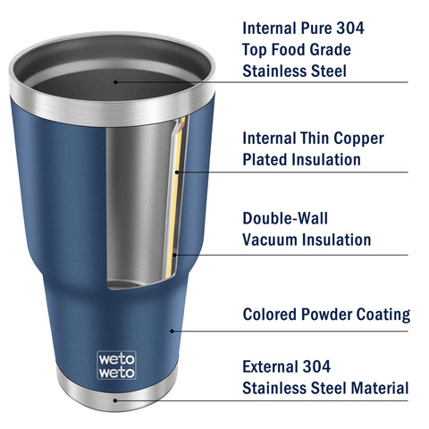WETOWETO powder-coated exterior resists sweat and fingerprints