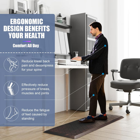 WEZVIX foam-core mat cushions feet during extended tasks.