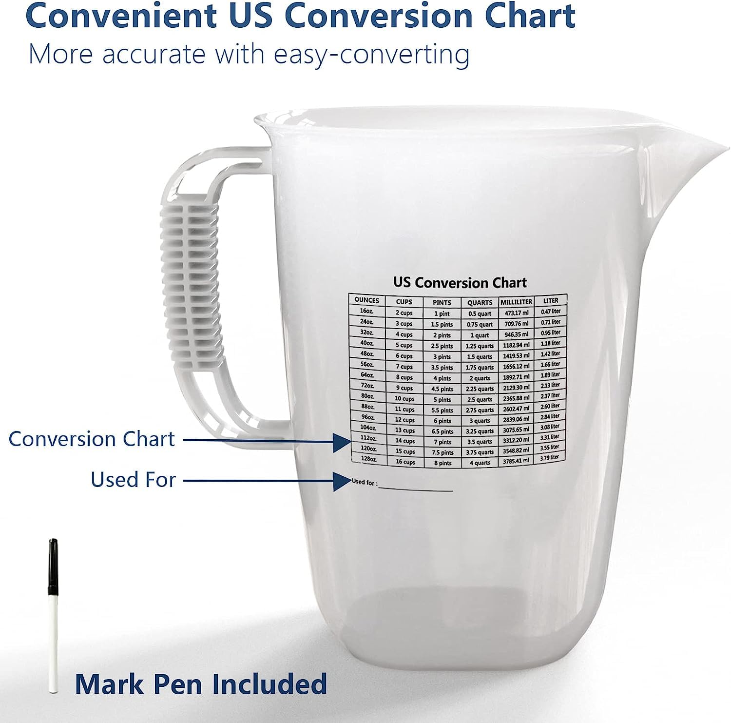 WhiteRhino measuring pitcher pouring spout designed for drip-free pouring.