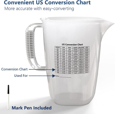 WhiteRhino measuring pitcher pouring spout designed for drip-free pouring.