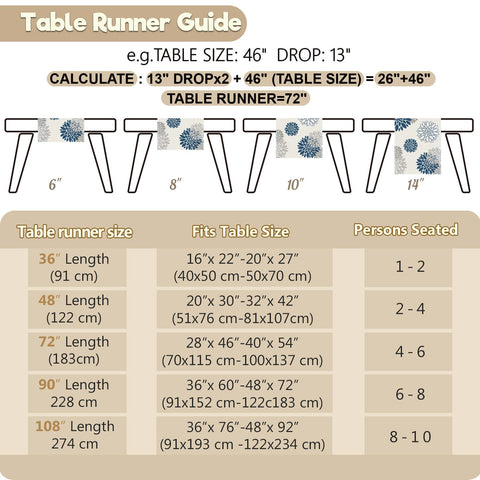 WHOMEAF dining table setup featuring blue gray table runner