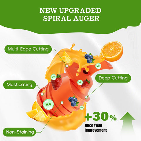 Whuto cold press juicer upgraded spiral auger increases squeezing efficiency for more juice.