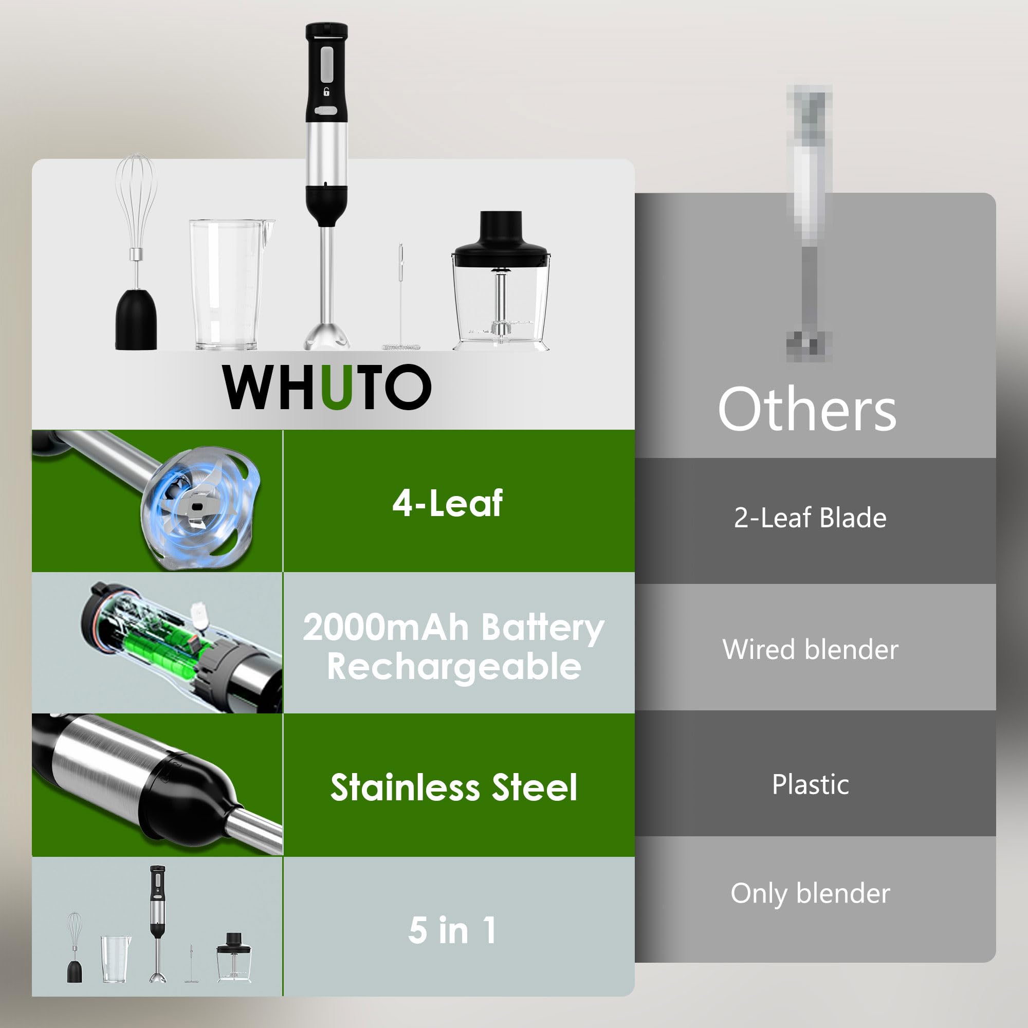 Whuto dishwasher-safe parts simplify cleanup after cooking