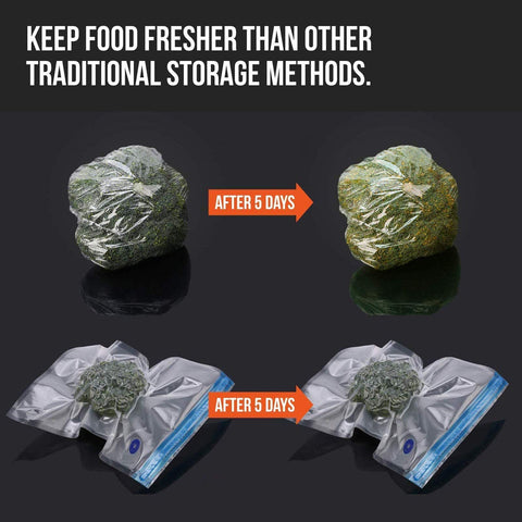 WHX magnets illustrate organized storage and easy access in the fridge.