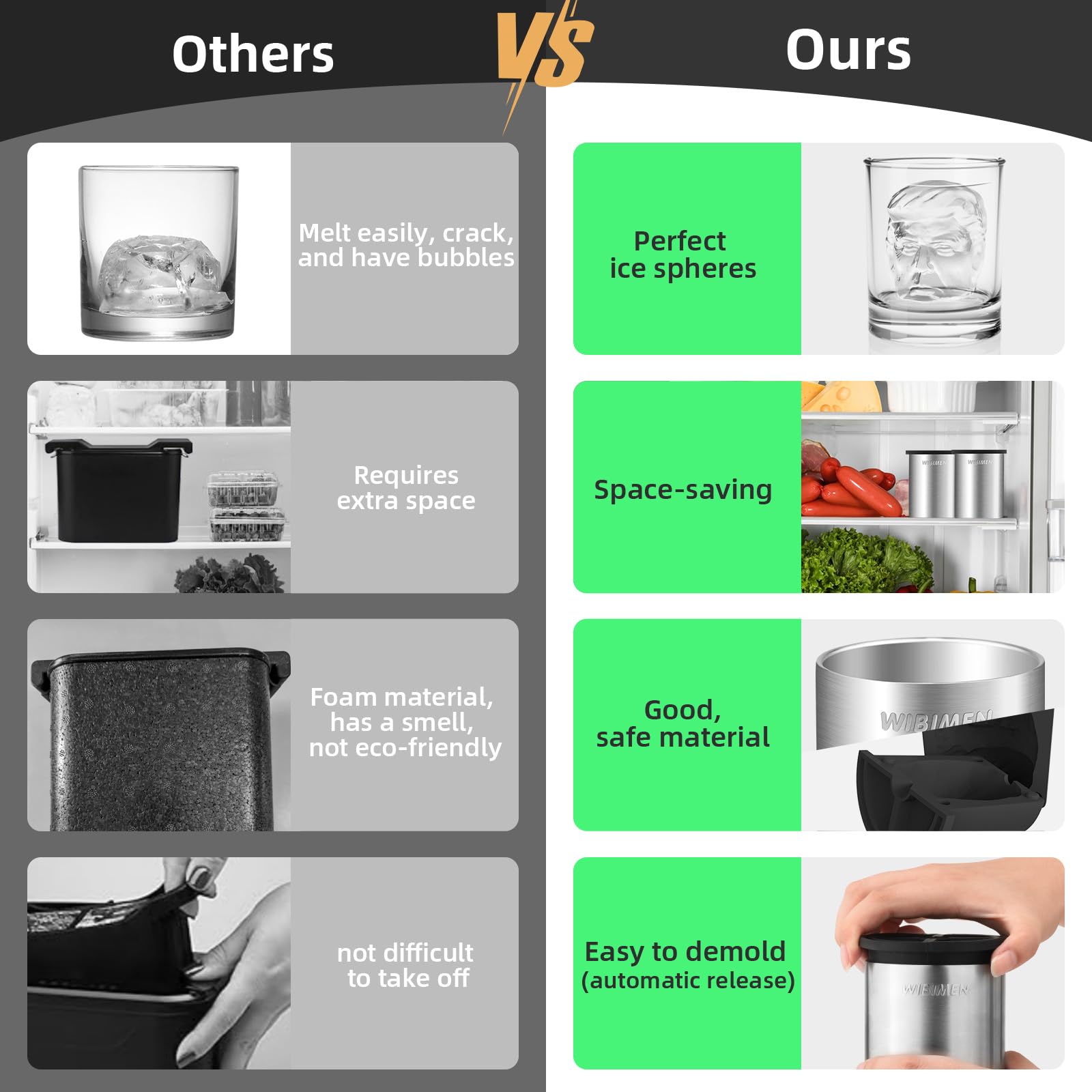 WIBIMEN stainless steel vacuum cups emphasize elegant bar aesthetics and insulation.