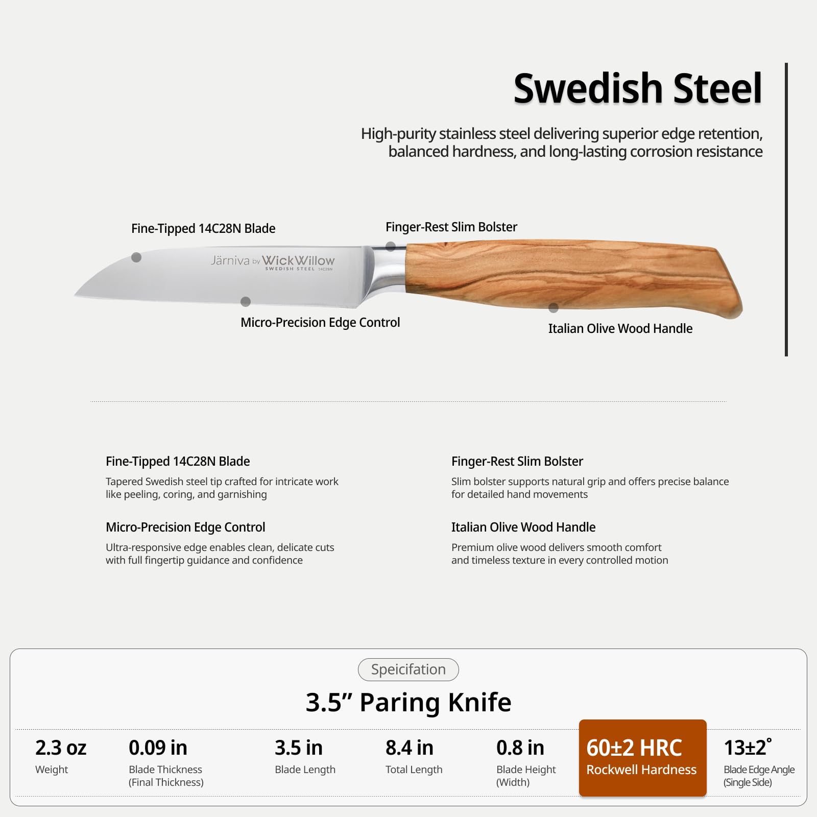 WICKWILLOW Swedish steel 14C28N blade close-up for sharp edges.