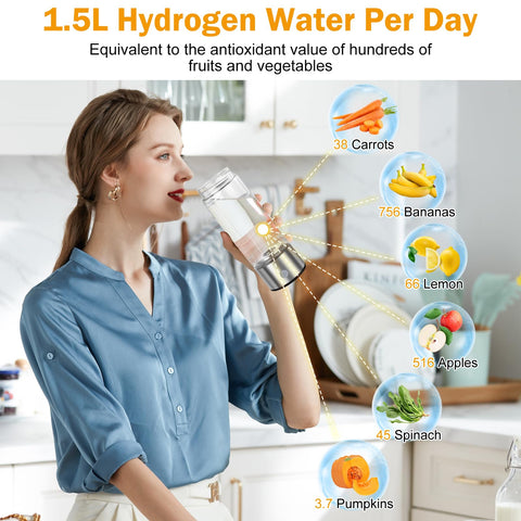 WIYYH SPE PEM technology highlight for efficient hydrogen generation.