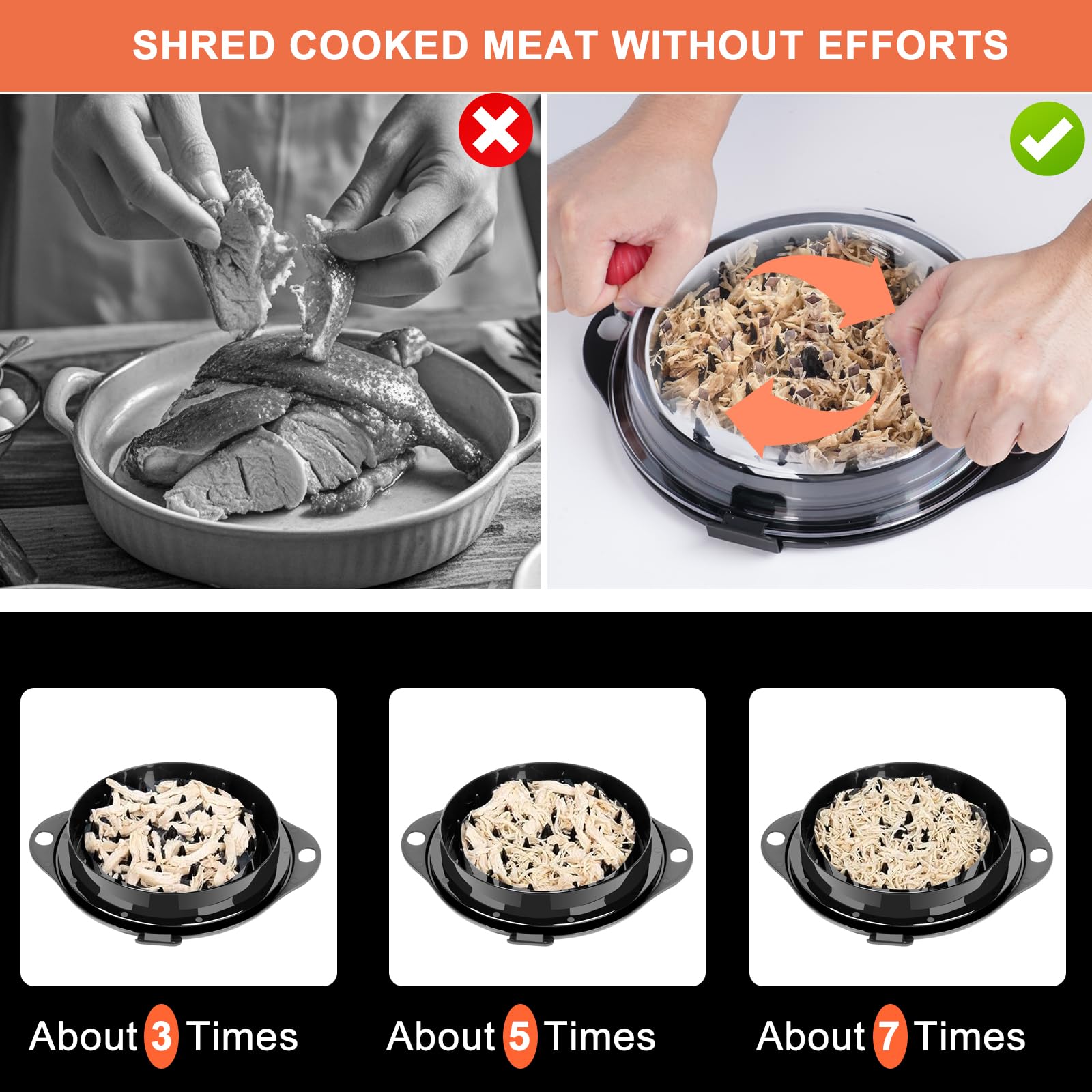Wiki Jooy chicken shredder tool removable plate aids continuous shredding after first pass.