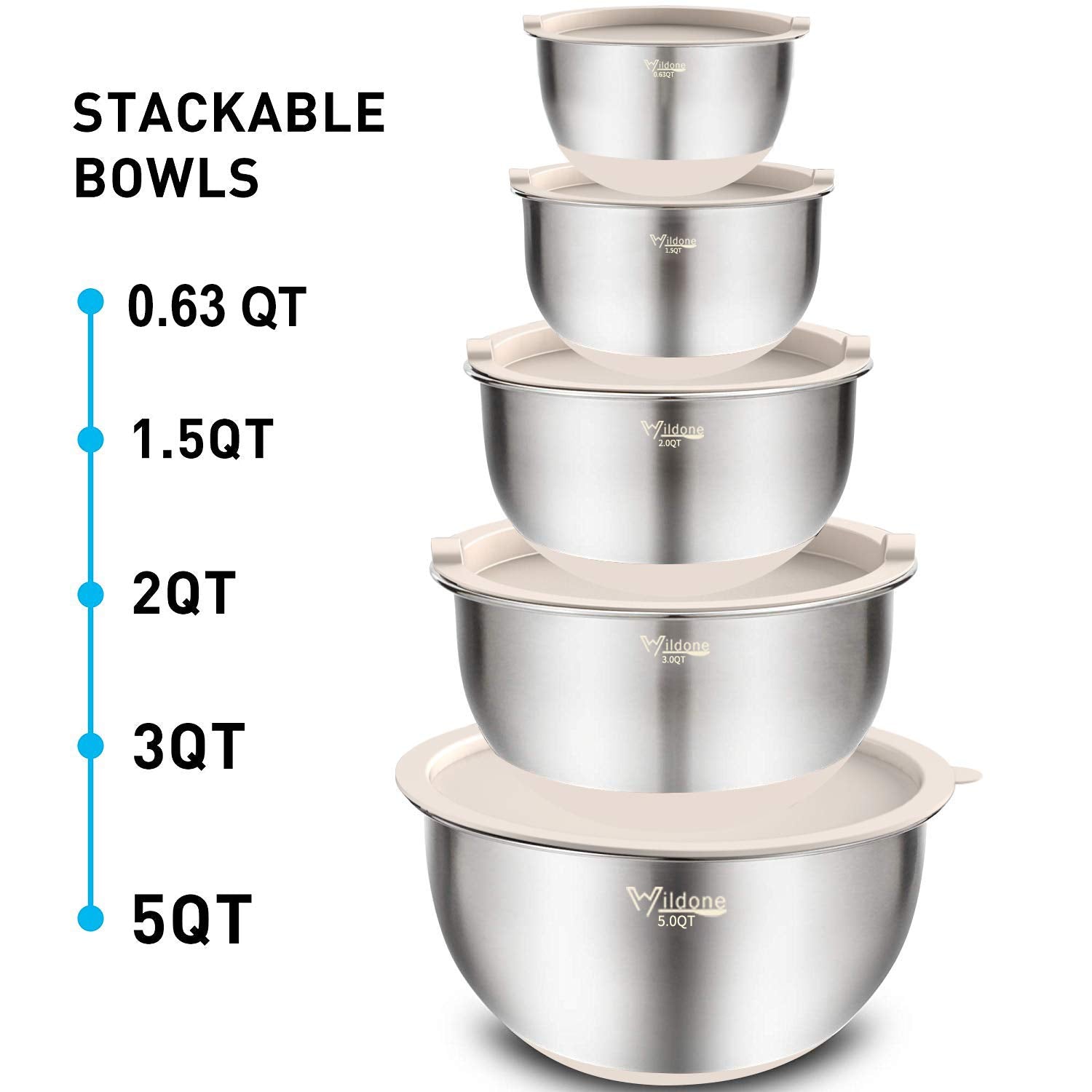 Wildone bowls are dishwasher safe; lids and graters require hand washing