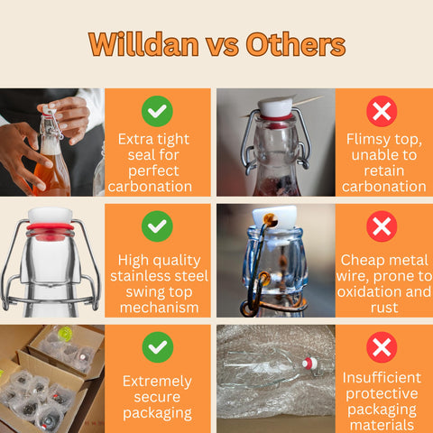 Willdan glass bottle demonstrates dishwasher-safe design for easy cleaning.