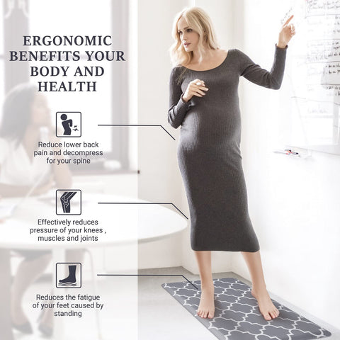 WISELIFE beveled edge and non-slip backing help prevent trips