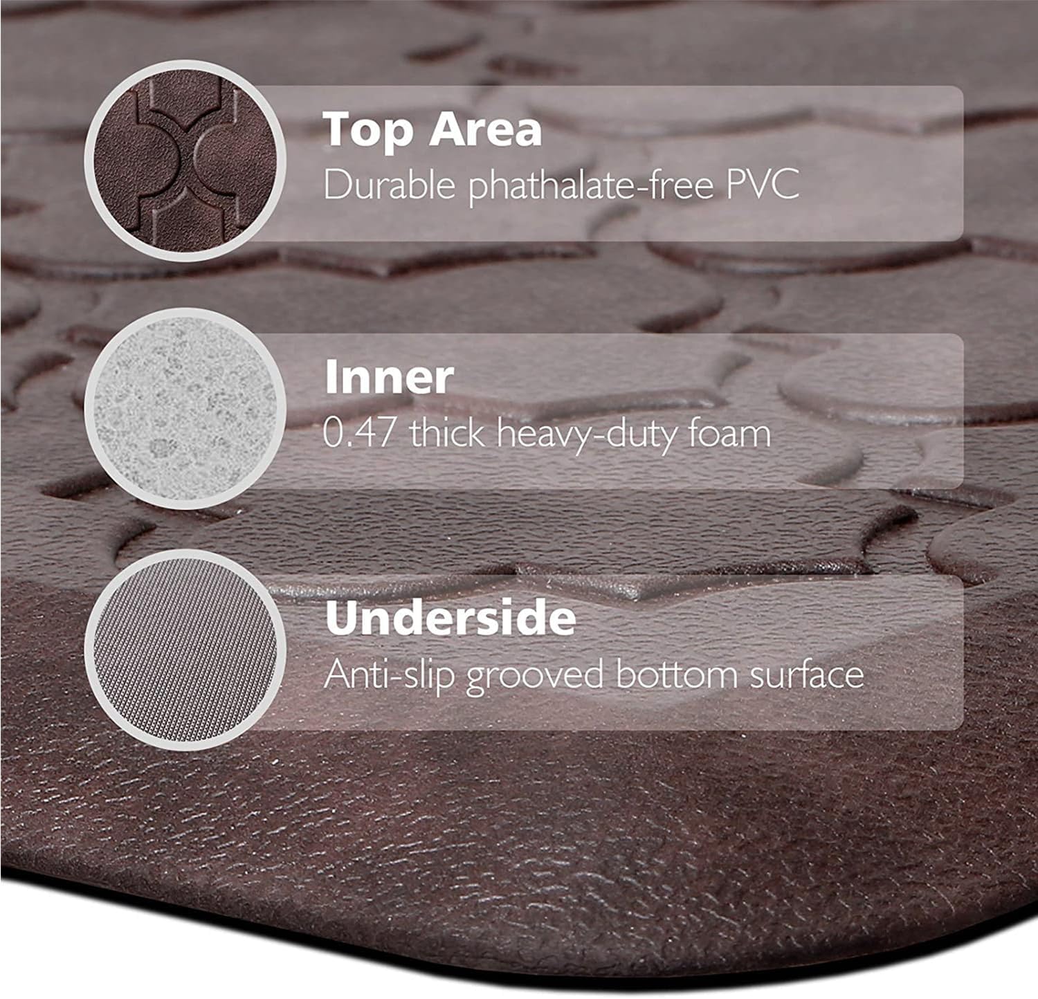 WISELIFE kitchen mat easy to clean after spills with a quick wipe
