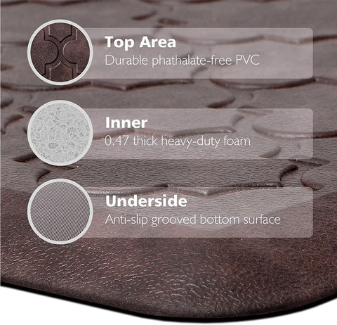 WISELIFE kitchen mat easy to clean after spills with a quick wipe