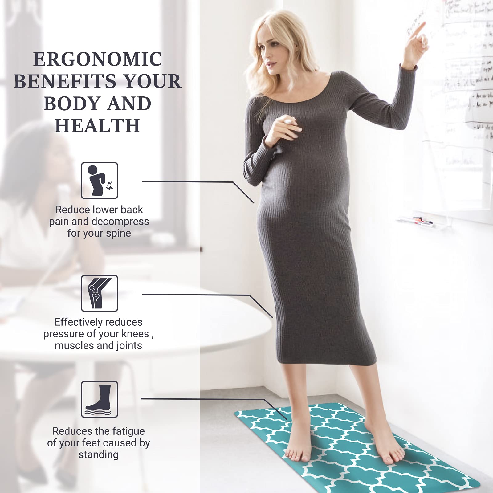 WISELIFE versatile mat for kitchen, laundry, and other high-traffic spaces