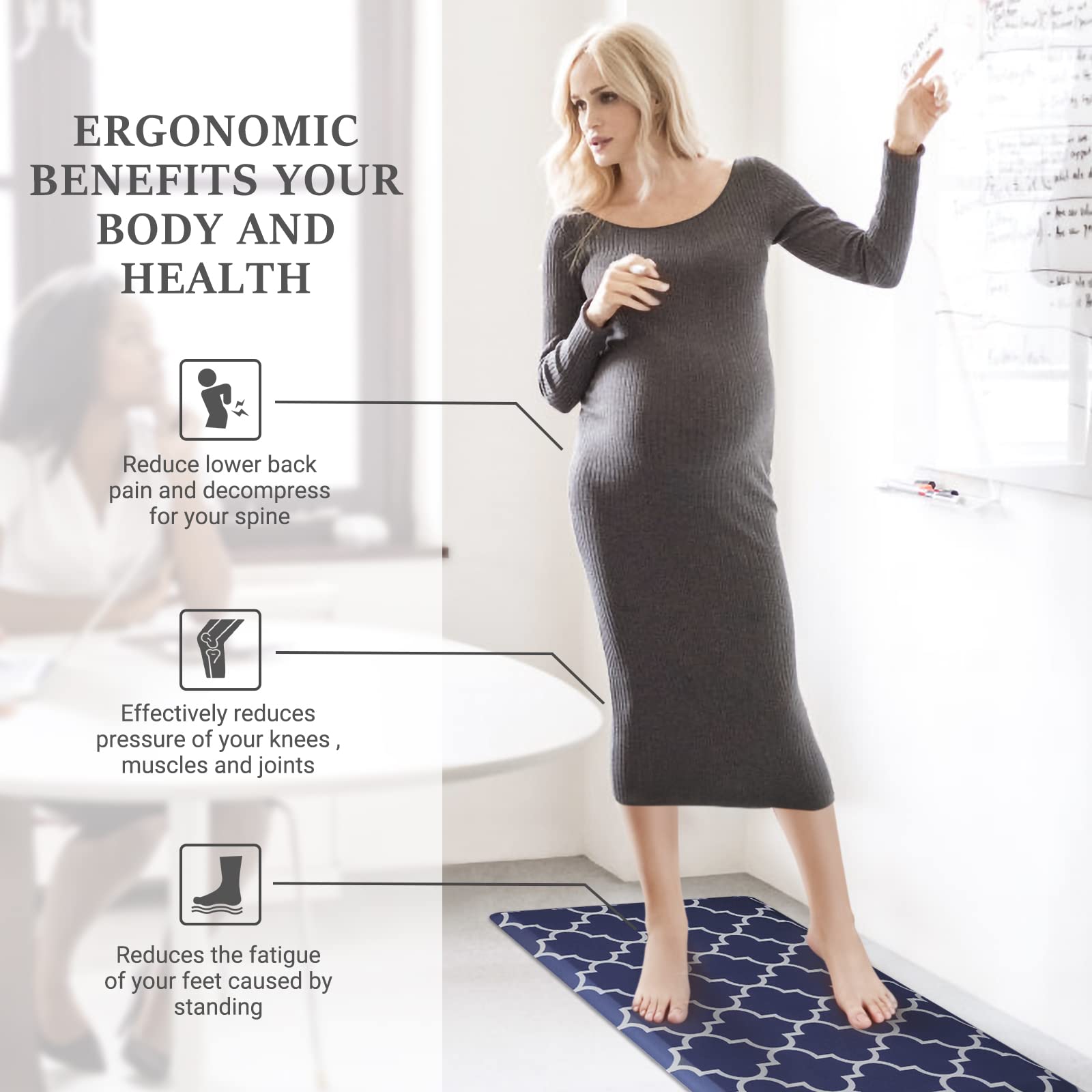WISELIFE multi-use mat suitable for kitchen, laundry, and office spaces.