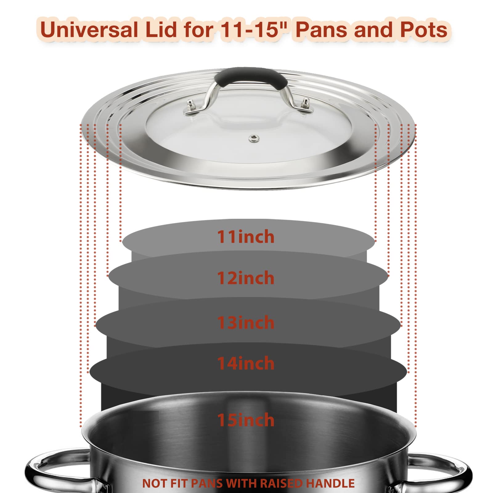 WishDirect lid vent hole releases steam to prevent overflow during cooking