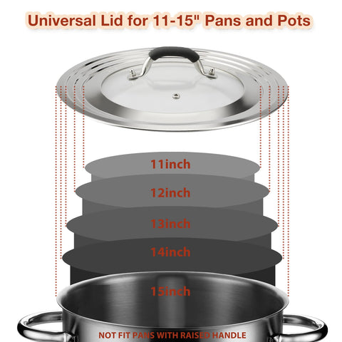 WishDirect lid vent hole releases steam to prevent overflow during cooking