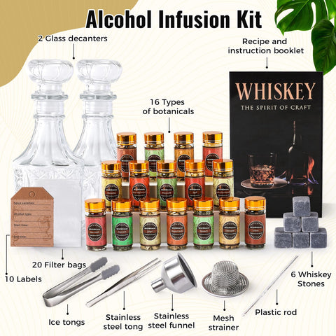 WishWeaver 16 botanicals collection for endless flavor experimentation