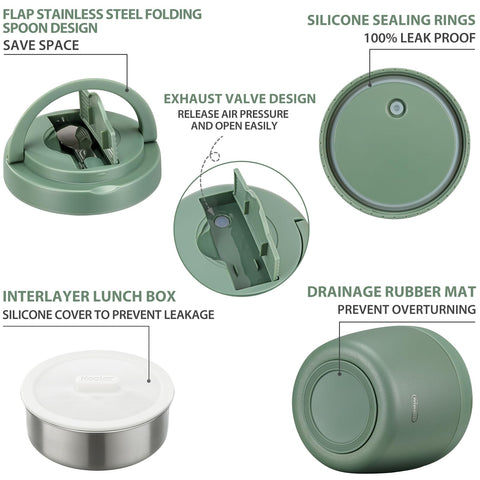 wiwens Thermo Food Jar leak-proof cap prevents spills during travel