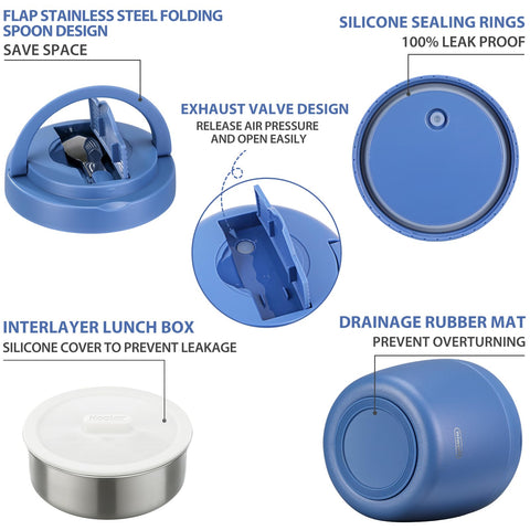 wiwens Thermo Food Jar leak-proof cap prevents spills during transport.
