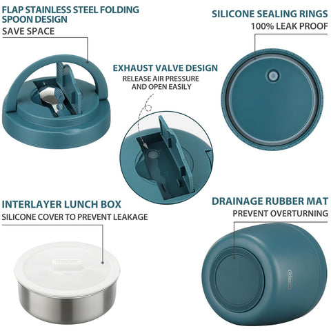 wiwens Thermo Food Jar leakproof cap with silicone seal.