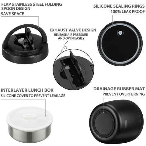 wiwens Thermo Food Jar leakproof lid ensures secure transport