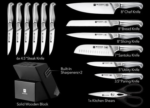 WIZEKA 5 inch utility knife for small prep work