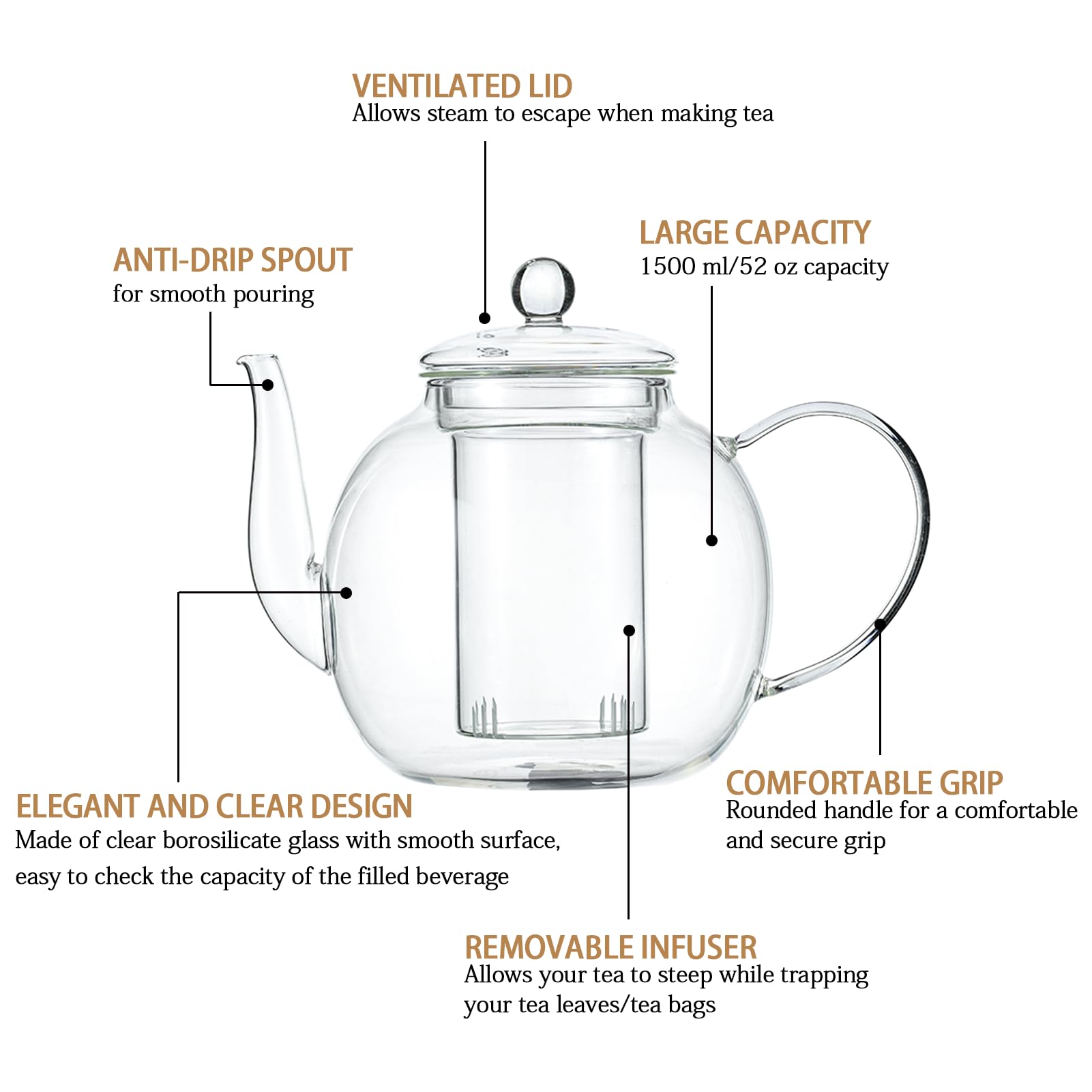 Wlasss removable infuser lets leaves unfurl during brewing
