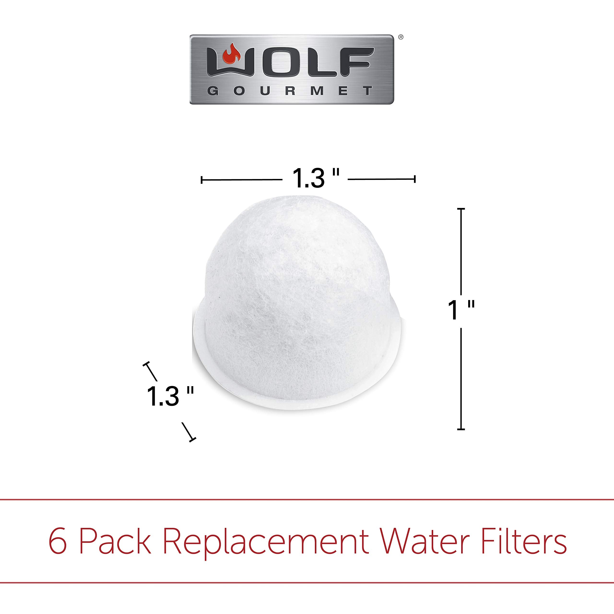 Wolf Gourmet replacement filter installed; ready for brewing.