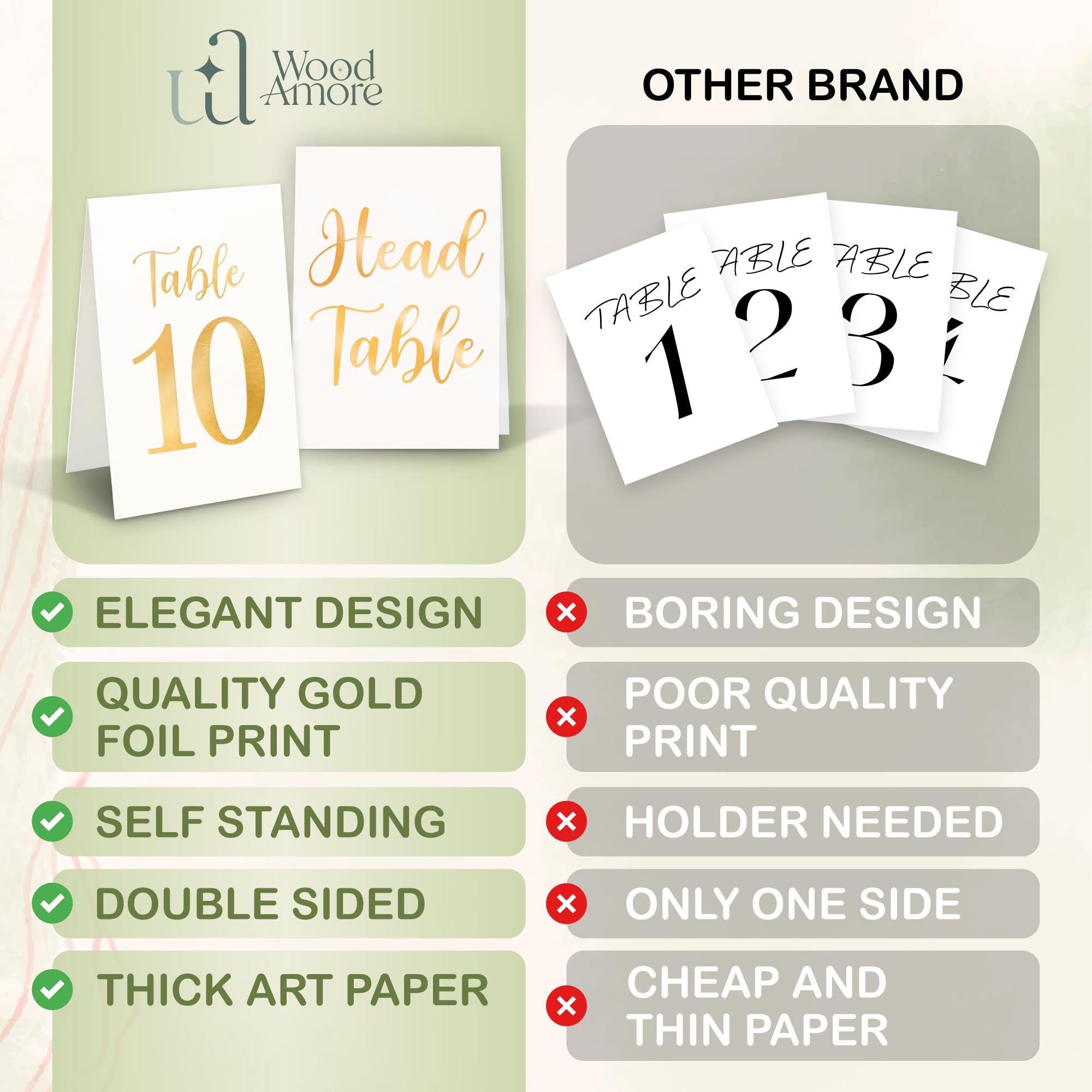 Woodamore gold table number packaging showing ready-to-use set for events