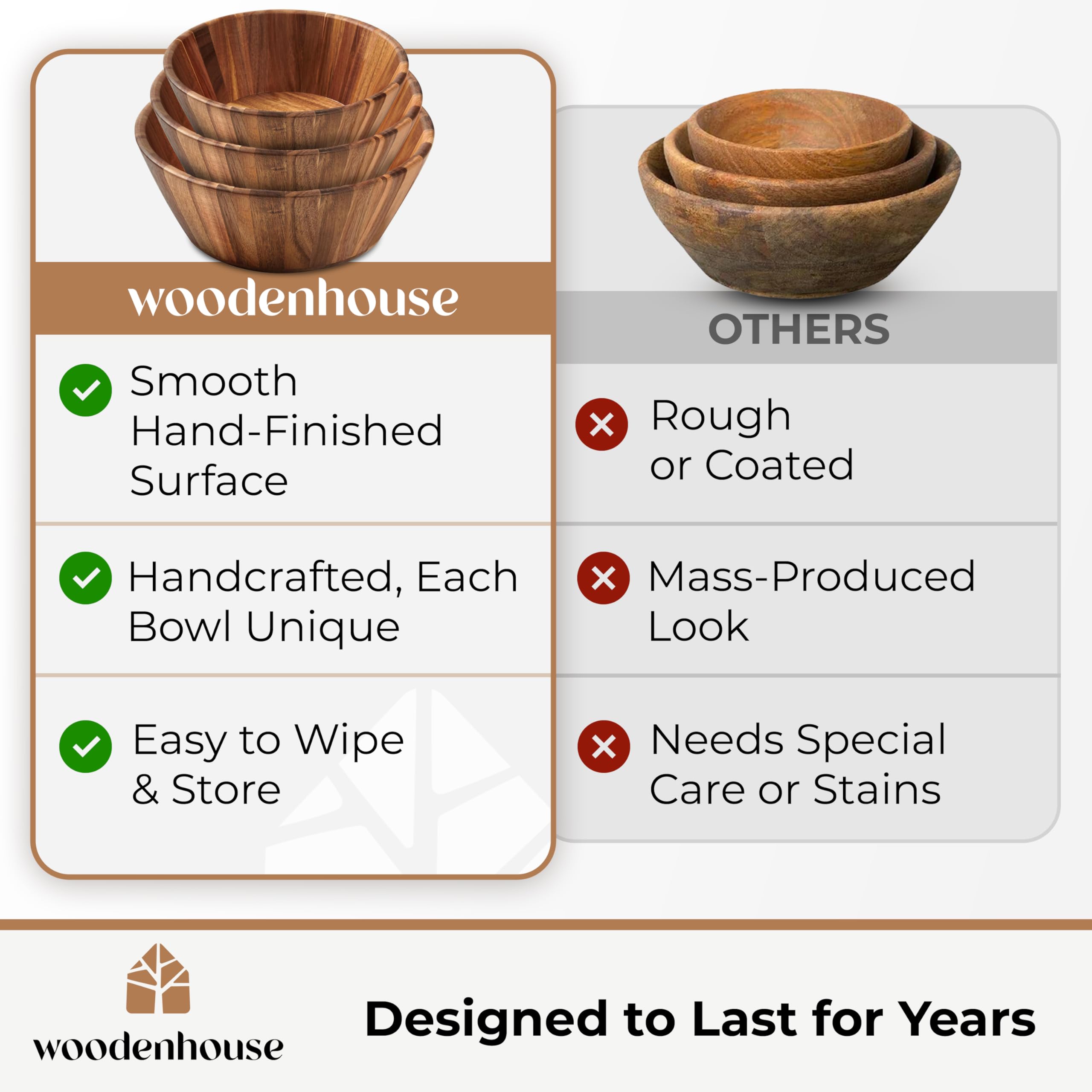 Woodenhouse easy-clean bowls designed for quick post-meal cleanup.